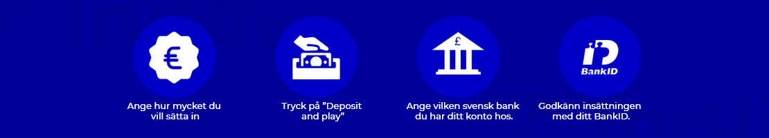 Insatning nordisk casino utan svensk licens